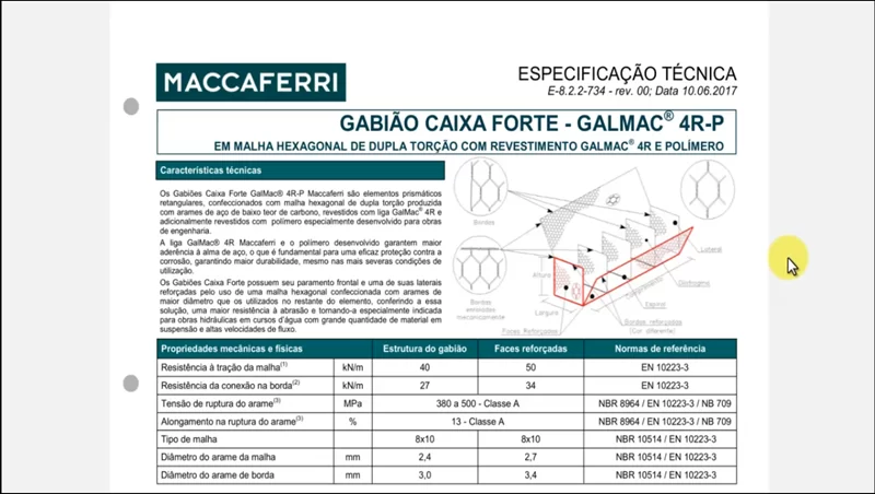 Muro de Gabião - Estruturas de Contenção