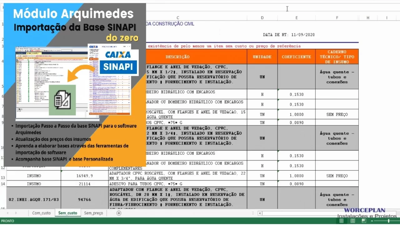 Sinapi Módulo Básicov02, PDF, Orçamento